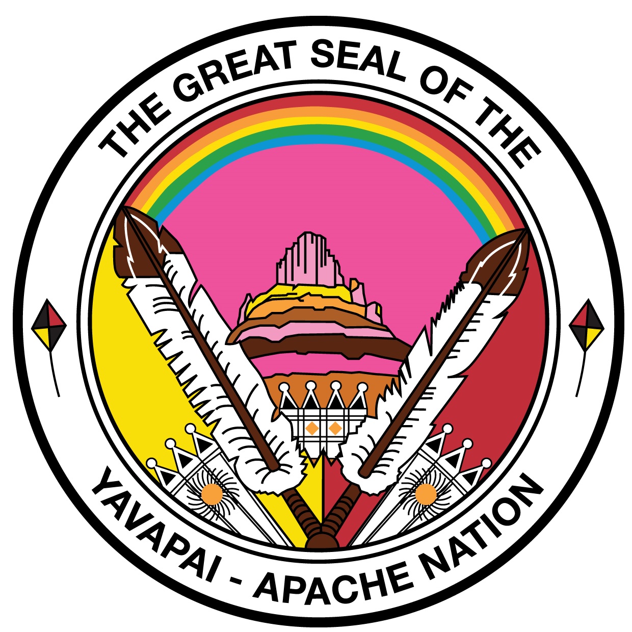 Yavapai-Acache Nation